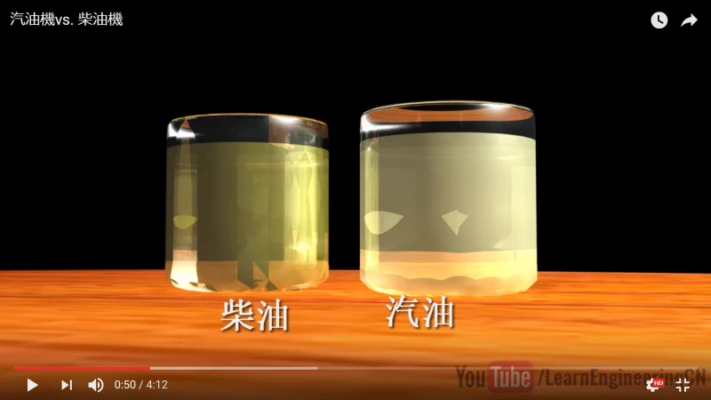 人間が発明した車は、なぜガソリンとディーゼルという2種類の燃料を使うのでしょうか？ それぞれの違いは何でしょうか？ なぜ人間はどちらか一方を選べないのでしょうか？