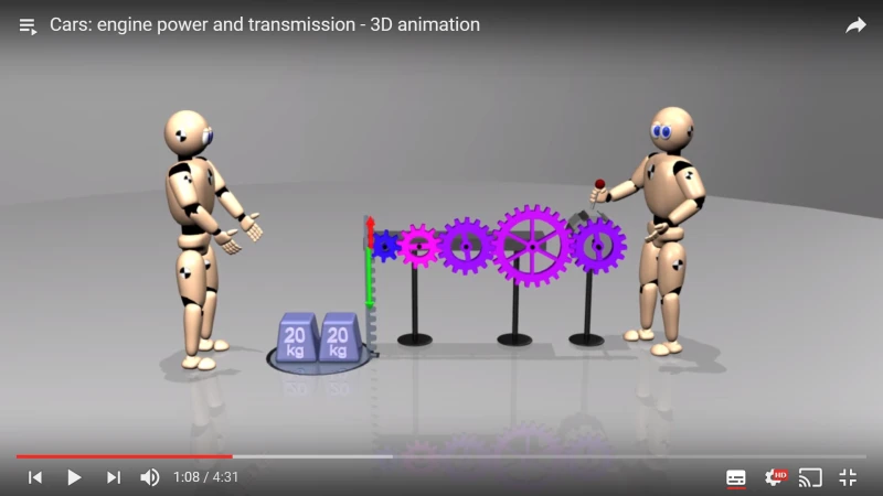 馬力やトルクはさておき、そもそもギアボックスは必要なのでしょうか？そもそも電気自動車にギアボックスは本当に必要ないのでしょうか？